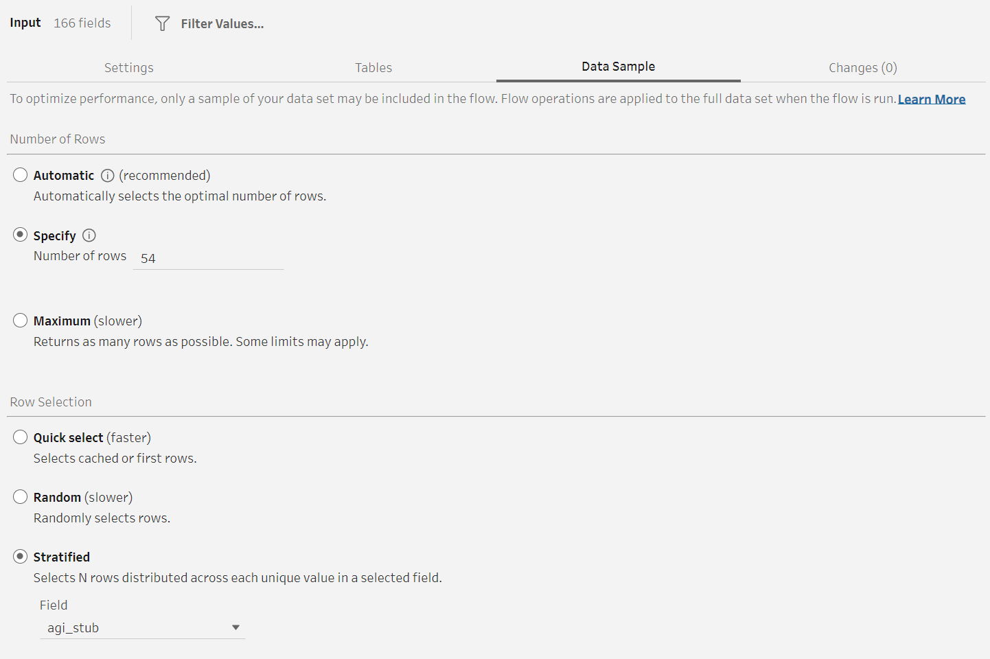 The author adjusted their data sample to sample across the agi_stub column for 54 rows.